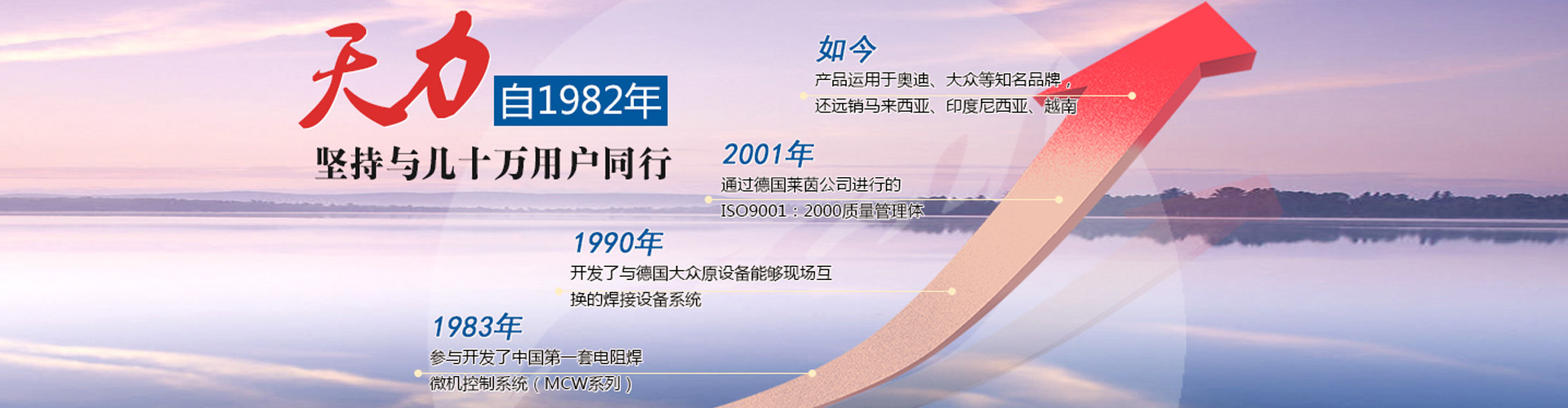 281